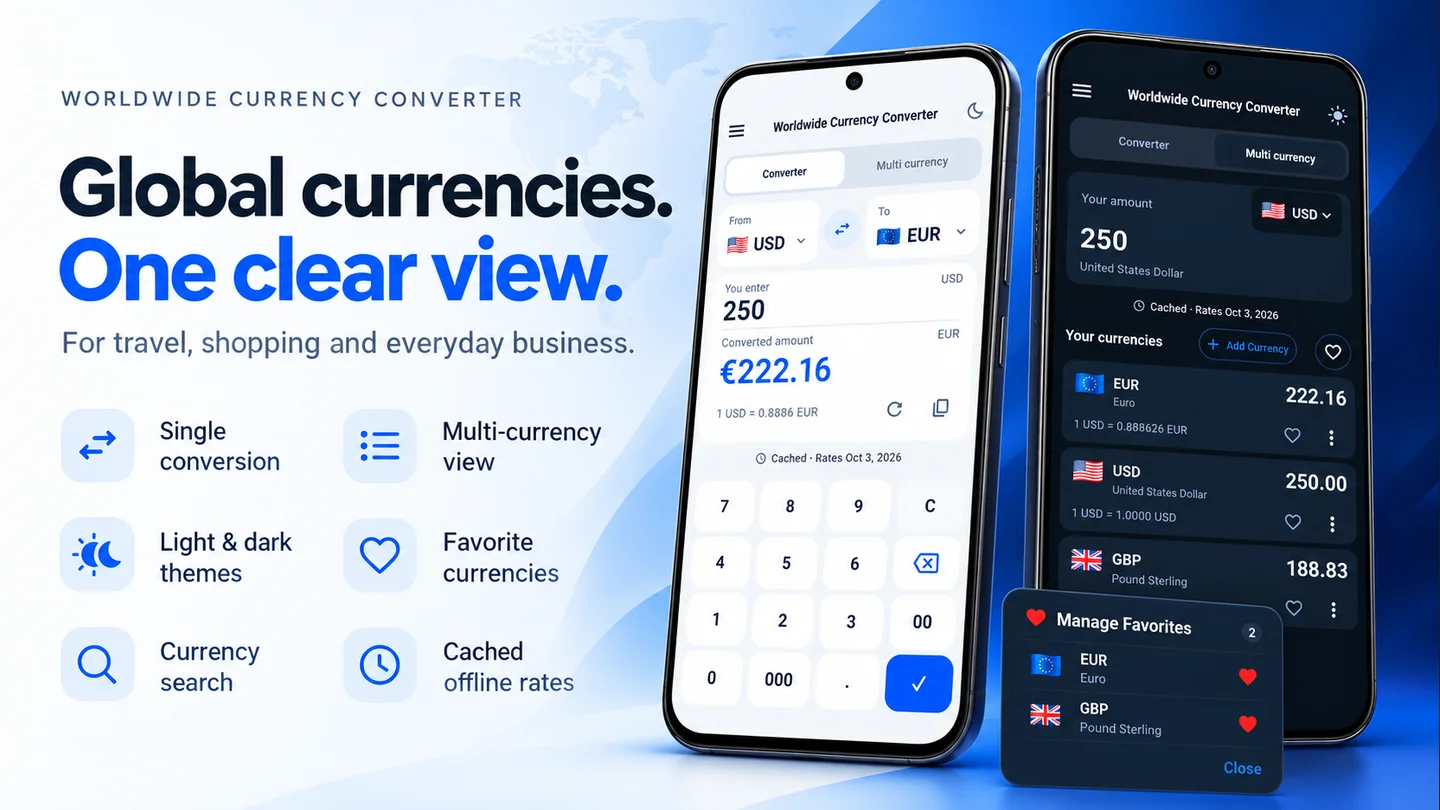 Application overview with single conversion, multiple currencies and favourite currencies