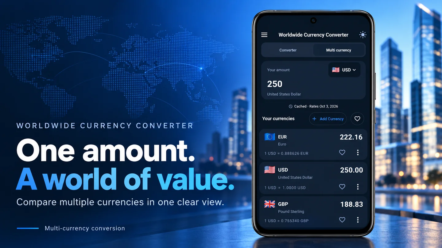 Application multi currency preview with a world map
